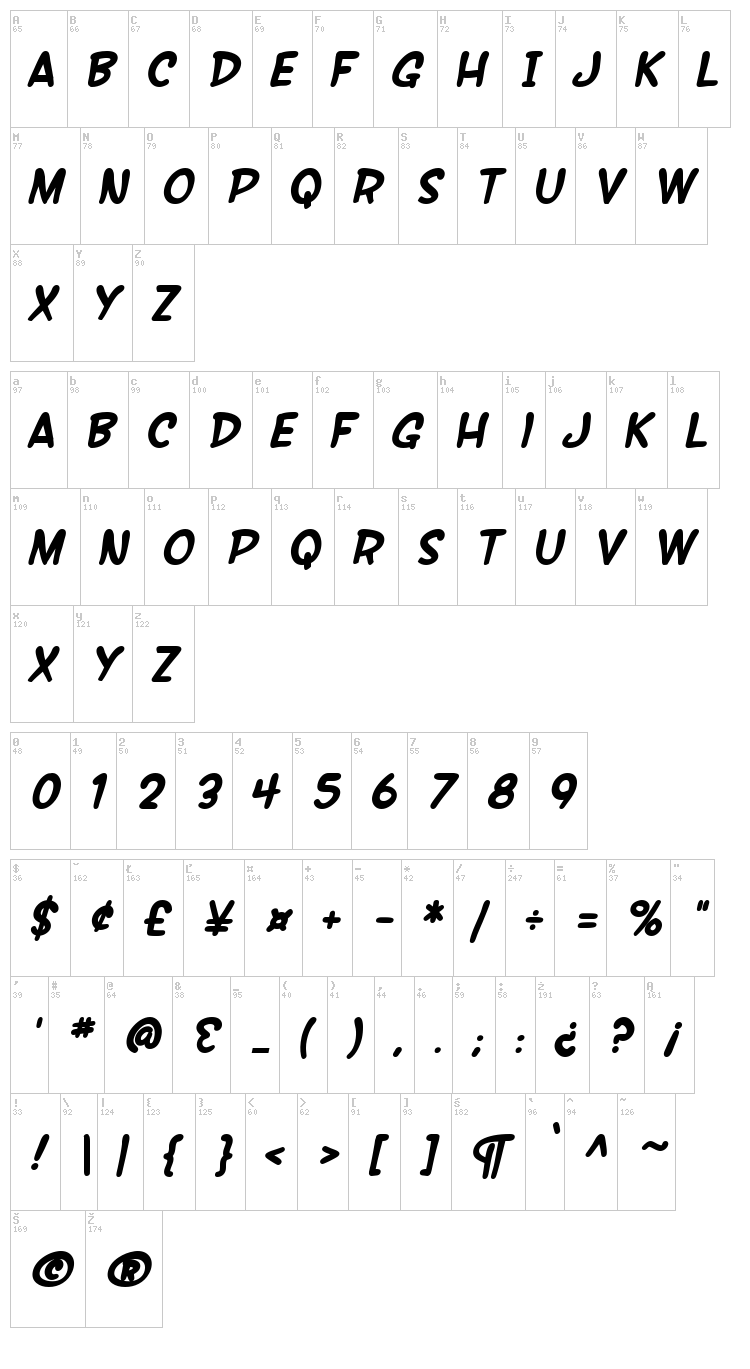 SF Wonder Comic font map